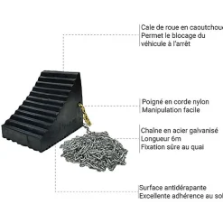 2 Cales roue - Longueur 245mm - Largeur 165mm - Hauteur 200mm - CR-212/2