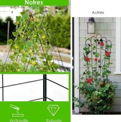 2 PcsTreillis de concombres, pour Plantes , Legumes et Fleurs, en Forme d'avec Accessoires, Filet de Treillis 122 x 86 cm