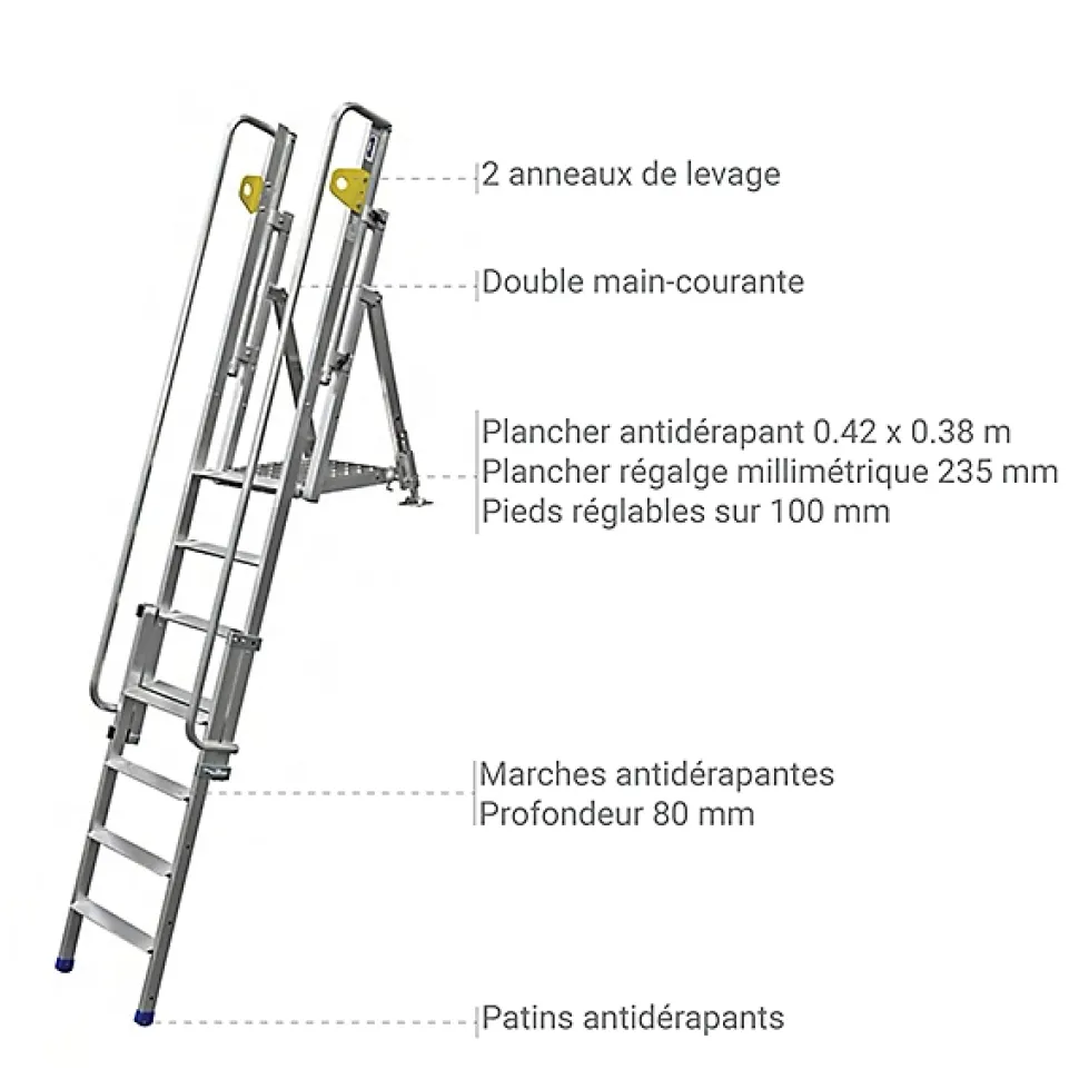 1 plateforme d'accès fond de fouille - N111.202