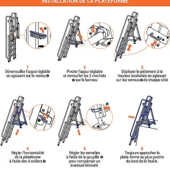 1 plateforme d'accès fond de fouille - N111.202
