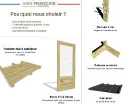 ABRI DE JARDIN bois Pin traité autoclave 27mm - Essentiel - 2,64x2,64m / 7m2 - Bac acier - Abri Français