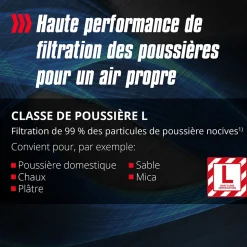 Aspirateur eau et poussière Einhell TE-VC2340 SACL 40L 1500W