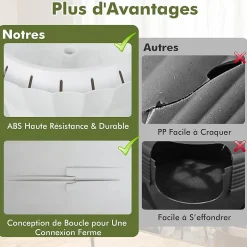 Bac à Litière pour Chat 63L, Contrôle Odeurs, avec Fausse Plante, Galets, Rideau de Porte, Pelle, pour Chat, 50x50x59cm (Blanc)