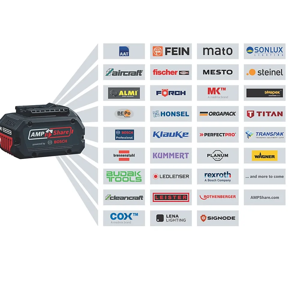 Batterie + chargeur Bosch Professional Starter pack Procore 18V - 4Ah