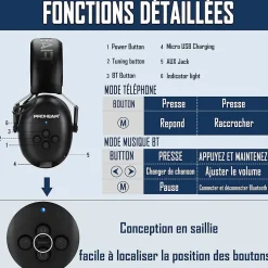 Bluetooth Casque Anti Bruit, Musique Protection Auditive Rechargeable avec Sac Transport, Cache-Oreilles de Protection pour Tonte
