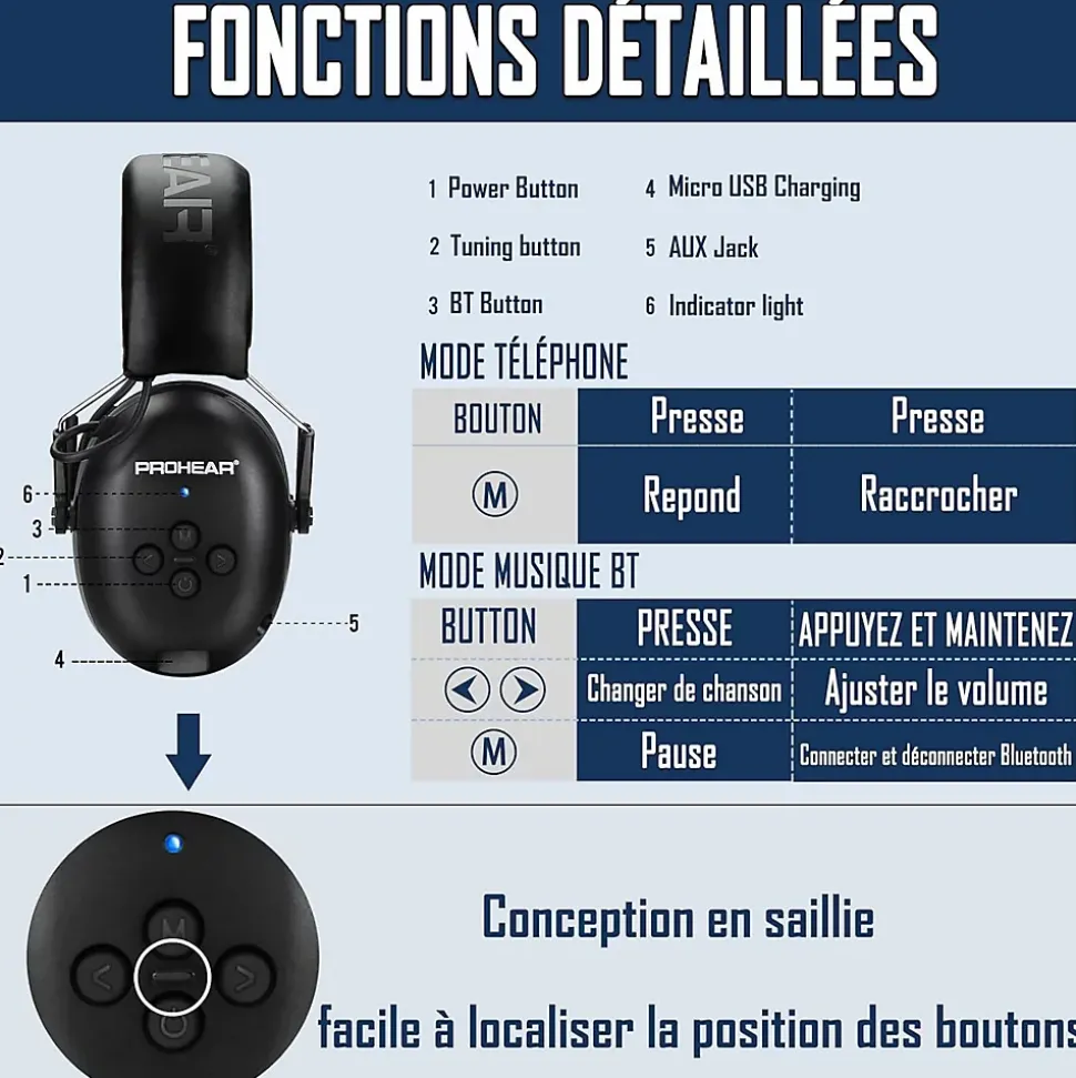 Bluetooth Casque Anti Bruit, Musique Protection Auditive Rechargeable avec Sac Transport, Cache-Oreilles de Protection pour Tonte