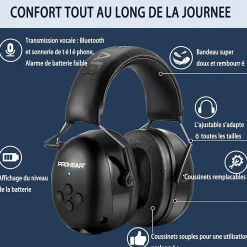 Bluetooth Casque Anti Bruit, Musique Protection Auditive Rechargeable avec Sac Transport, Cache-Oreilles de Protection pour Tonte
