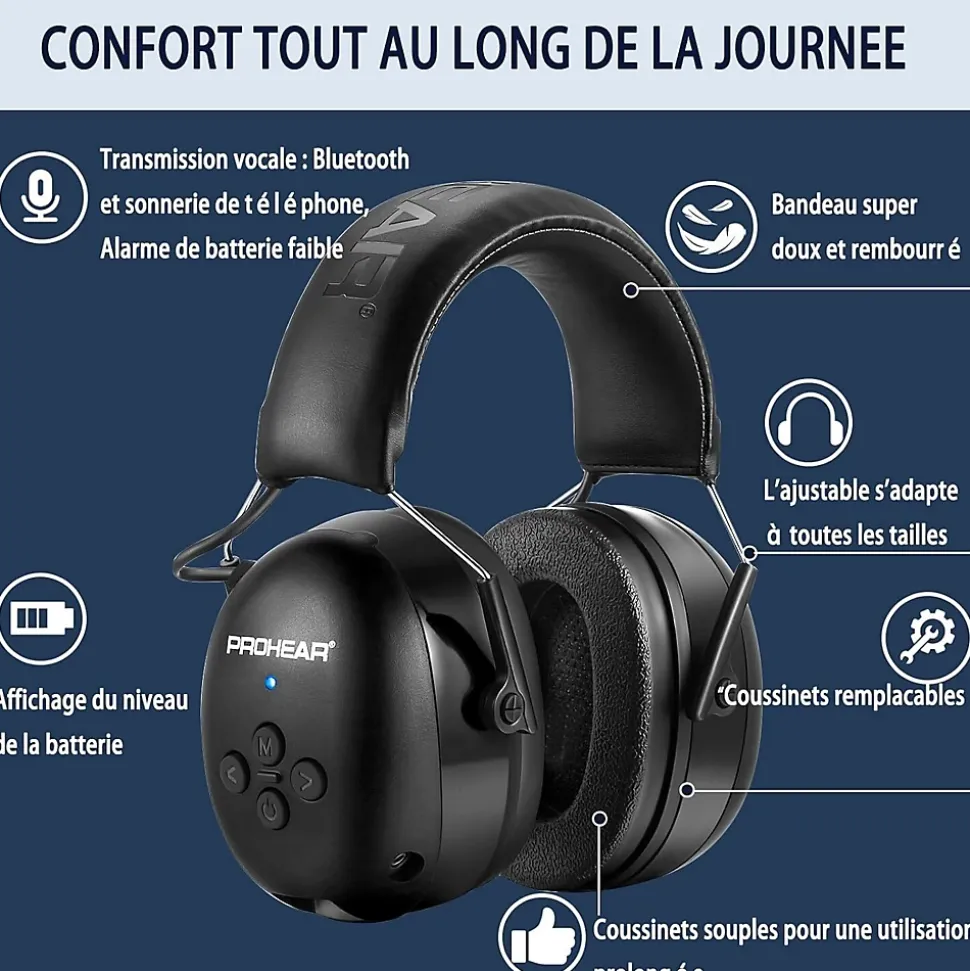 Bluetooth Casque Anti Bruit, Musique Protection Auditive Rechargeable avec Sac Transport, Cache-Oreilles de Protection pour Tonte