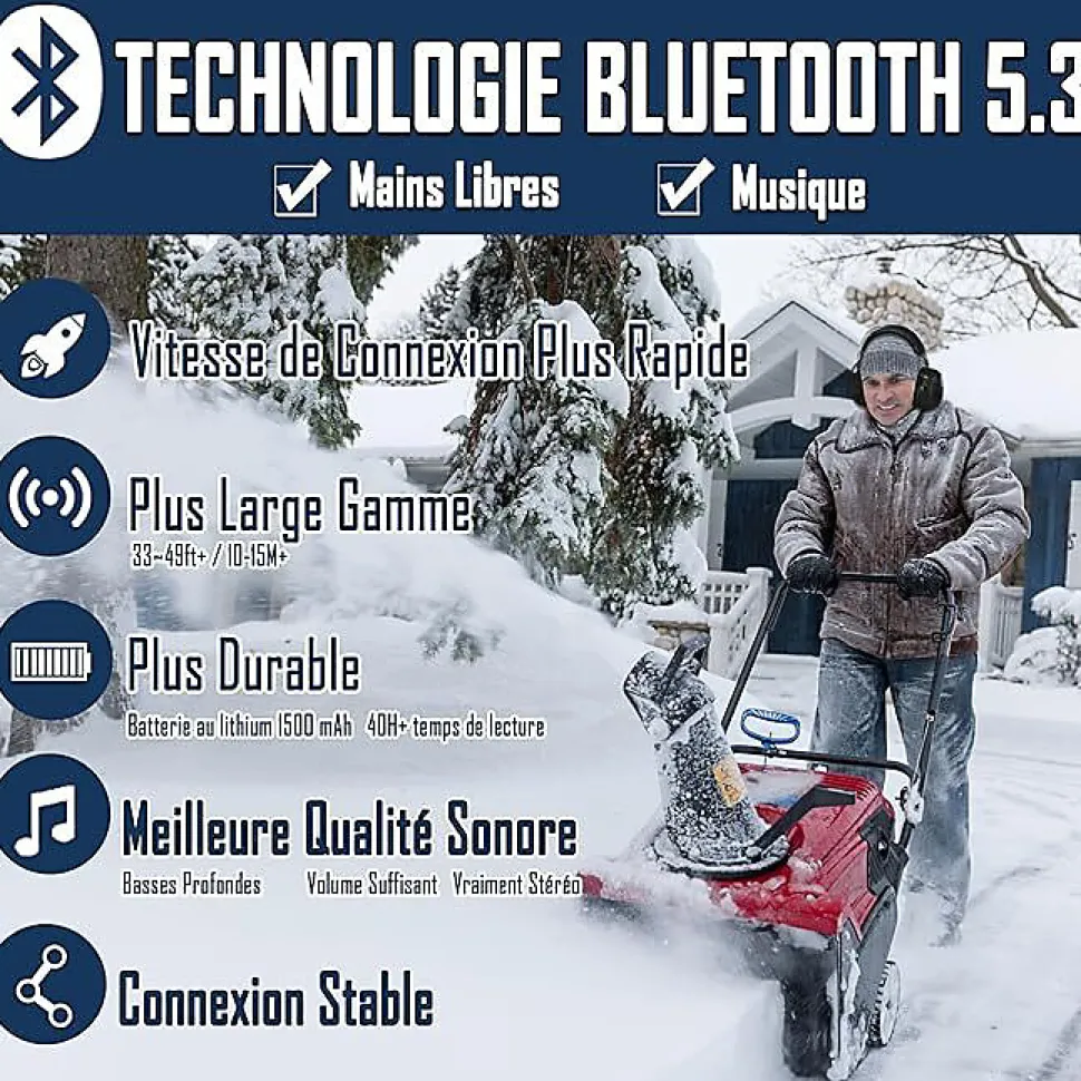 Bluetooth Casque Anti Bruit, Musique Protection Auditive Rechargeable avec Sac Transport, Cache-Oreilles de Protection pour Tonte