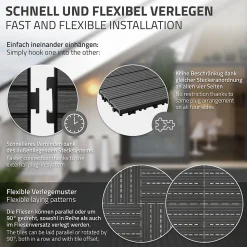Carrelage terrasse dalles 60x30 cm 4 m² carrelage jardin aspect bois anthracite