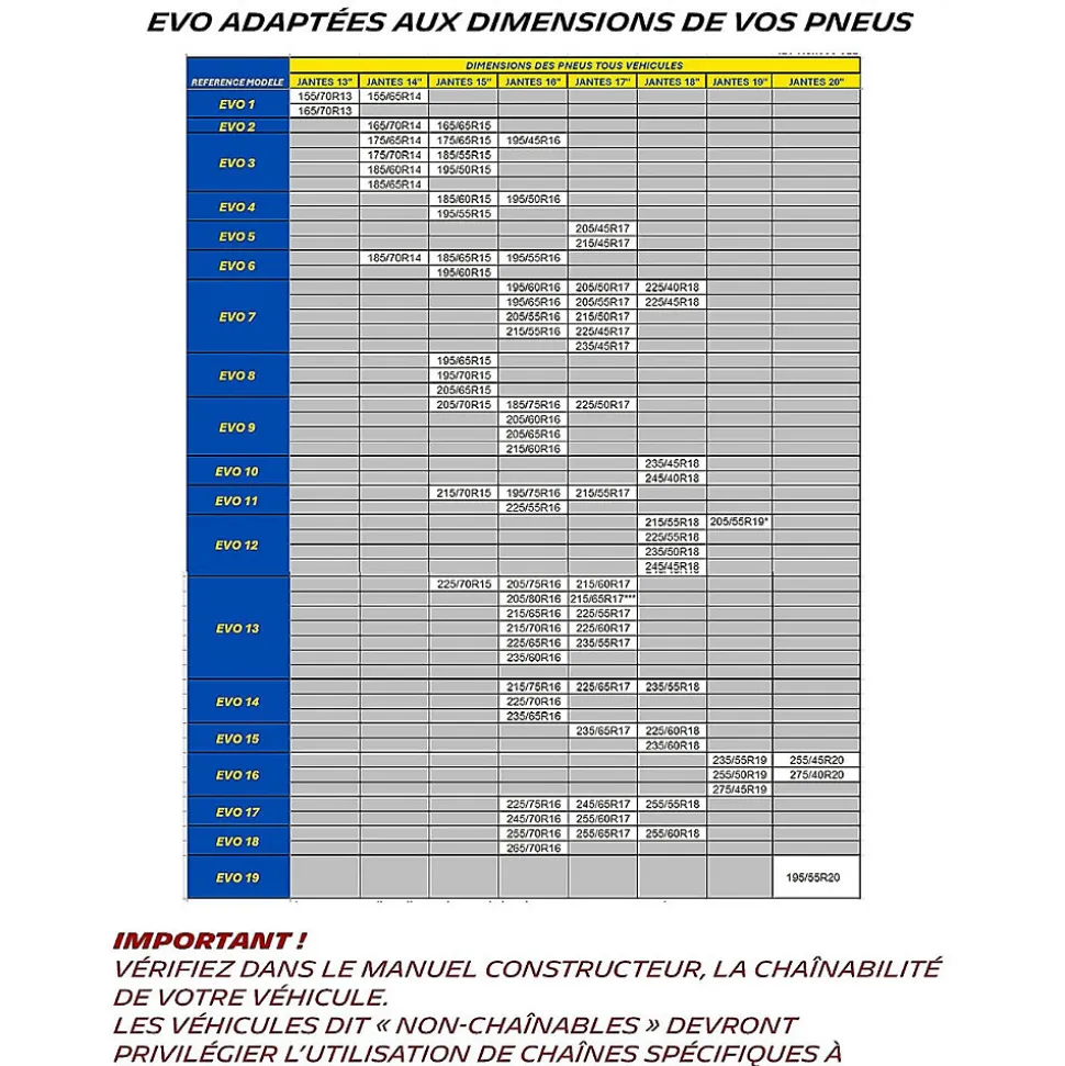 Chaînes à neige EasyGrip Modèle EVO11 Camping-car Fourgon MICHELIN