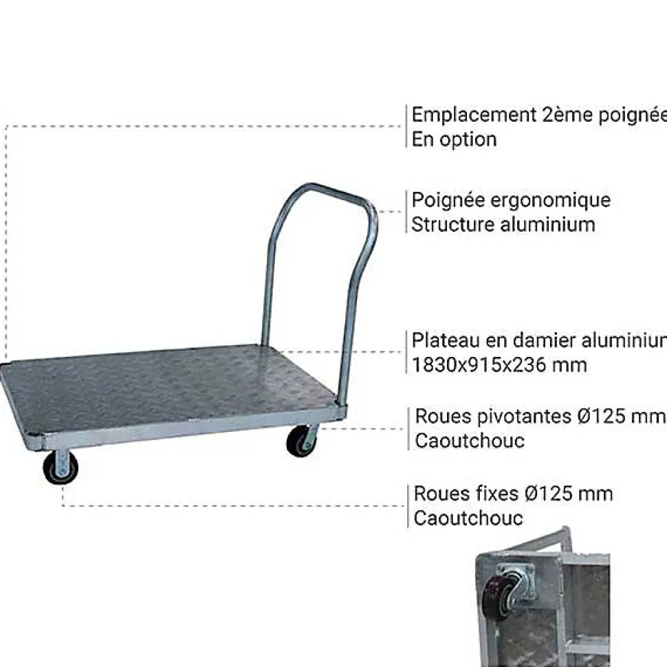 Chariot aluminium - Plateau de 1830 x 915mm - Capacité de 900 kg - AF3672