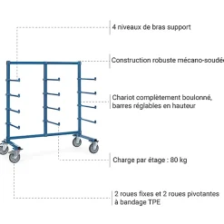 Chariot cantilever avec butées - Surface utile : 2000 x 800 mm - Charge max 500kg - 4616AS