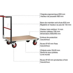 Chariot charge lourde - Plateau bois médium 16mm - Dimensions 850x495mm - Charge 400kg - 806721230