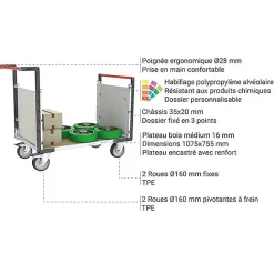 Chariot modulable à 2 côtés PVC - Plateau 1075x755mm - Charge max 500kg - 806724672