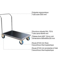Chariot modulable 1 côté - Plateau 800x600mm - Charge max 500kg - CHP1T1