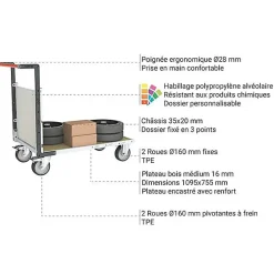 Chariot modulable 1 côté PVC - Plateau 1095x755mm - Charge max 500kg - 806724671