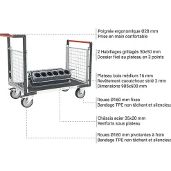 Chariot modulable grillagé 2 dossiers - Plateau antidérapant 965x600mm - Charge max 500kg - 806724562