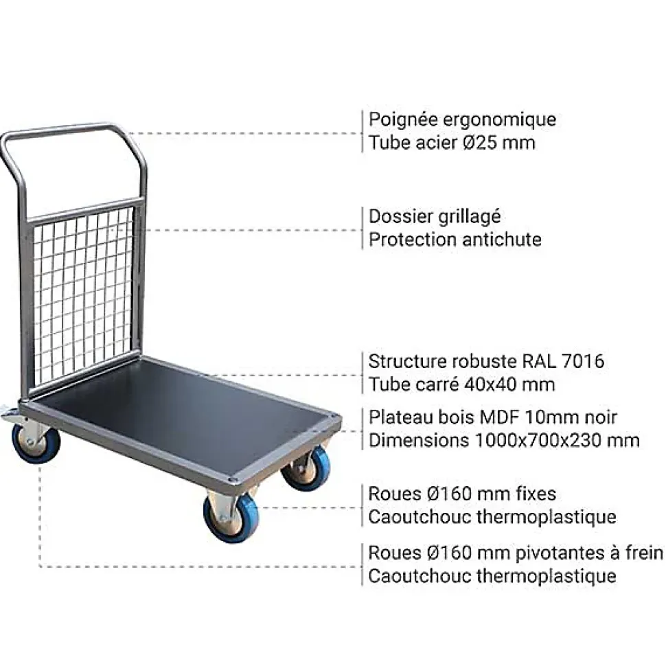 Chariot modulable grillagé - Plateau 1000x700mm - Charge max 500kg - CHM1T3