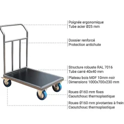 Chariot modulable renforcé - Plateau 1000x700mm - Charge max 500kg - CHM1T2
