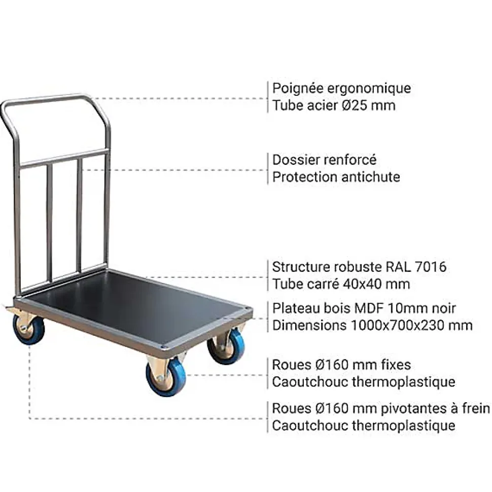 Chariot modulable renforcé - Plateau 1000x700mm - Charge max 500kg - CHM1T2