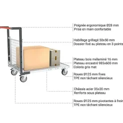 Chariot modulaire 1 côté grillagé - Plateau 985x600mm - Charge max 250kg - 806724241