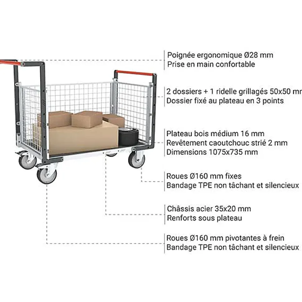 Chariot modulaire grillagé 3 côtés - Plateau antidérapant 1075x735mm- Charge max 500kg - 806724664