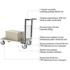 Chariot modulaire grillagé 1 côté - Plateau 1095x755mm - Charge 500kg - 806724641