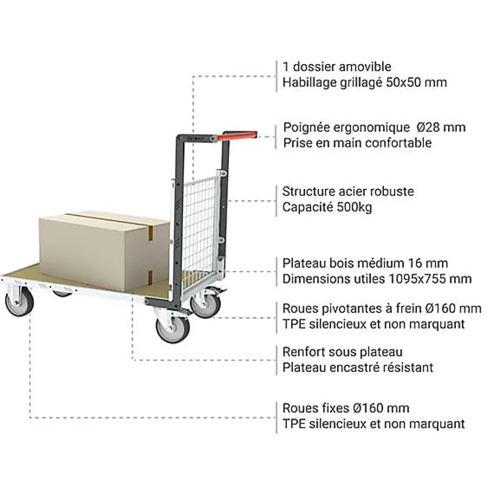 Chariot modulaire grillagé 1 côté - Plateau 1095x755mm - Charge 500kg - 806724641