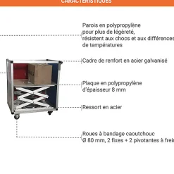 Chariot niveau constant - Gris métal -650x450mm- Charge max 50kg - 805010701/GM