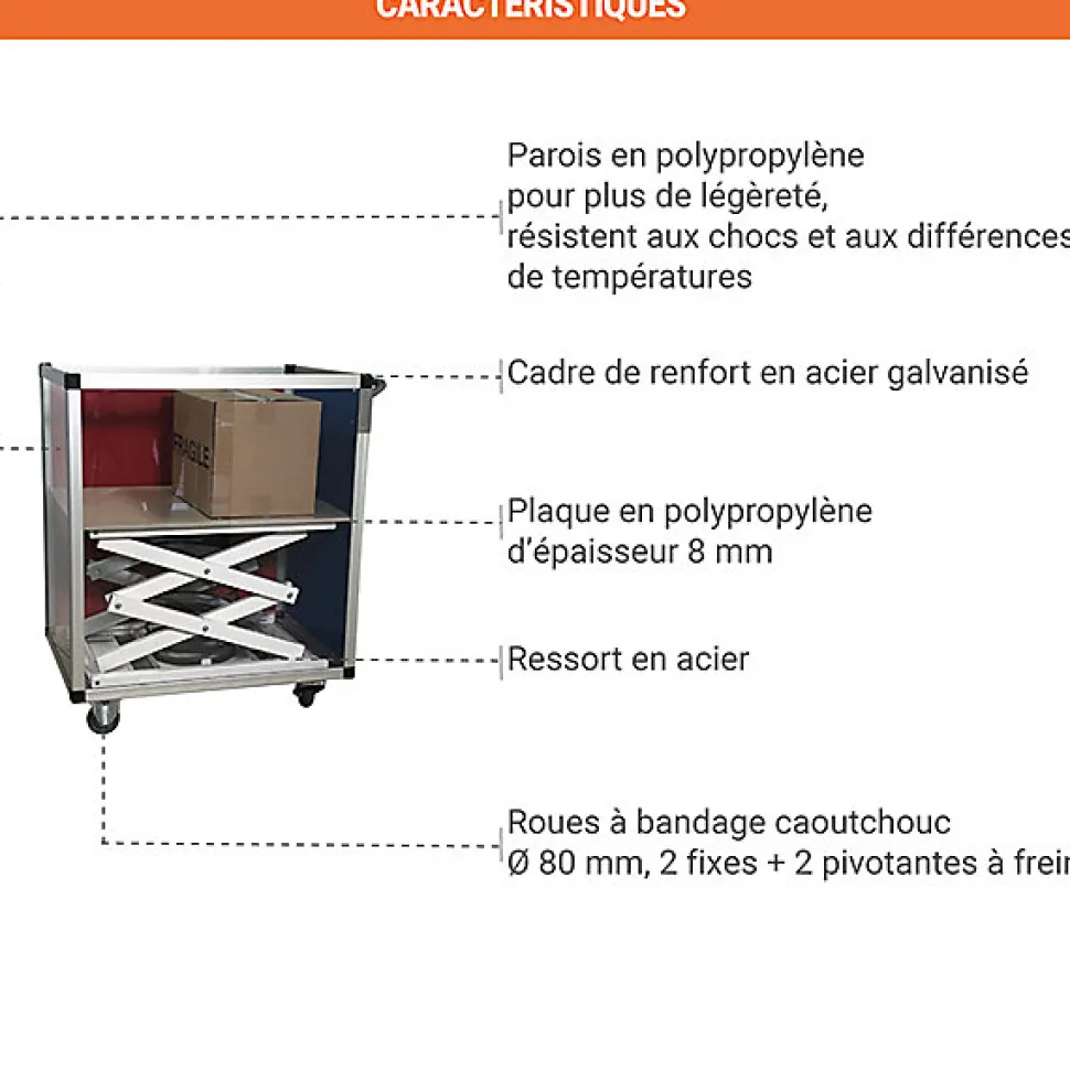 Chariot niveau constant - Gris métal -650x450mm- Charge max 50kg - 805010701/GM
