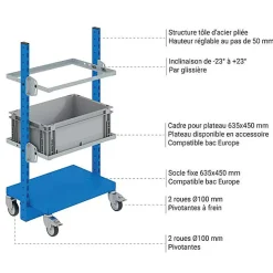 Chariot porte bac - 2 cadres seuls - Charge max 200kg - Compatible bac Europe - W020050020