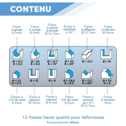 Coffret assortiment de 12 mèches de défonceuse carbure Q. 6 mm pour bois, panneaux - OMNIVOR