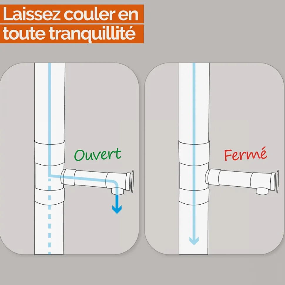 Collecteur, récupérateur d'eau de pluie pour gouttière - Diamètre 8 cm - Linxor