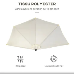 Demi parasol - parasol de balcon - ouverture fermeture manivelle - acier polyester haute densité crème