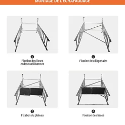 Echafaudage domestique: Hauteur de travail max 3.78m + Sac à dos de chantier - 203702-SAC