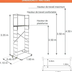 Echafaudage domestique: Hauteur de travail max 4.5m + Sac à dos de chantier - 9475-901-SAC