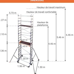 Echafaudage domestique 6.46m - PNCLA