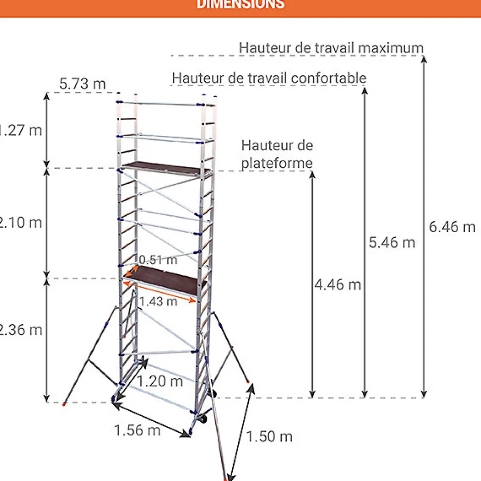 Echafaudage domestique 6.46m - PNCLA