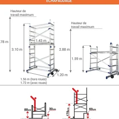Echafaudage domestique pliable : Hauteur de travail maximale de 3.78m + Sac à dos de chantier - FACPN-SAC
