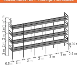 Echafaudage fixe de façade 160m² - Plancher Alu / bois - Structure Acier - Garde-corps Monoblocs - R200GCM160-SPPE/AB