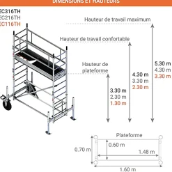 Echafaudage paysagiste - 1 plateau - Hauteur max. de travail 5.30m - Longueur plateau 1,60m - EC316TH