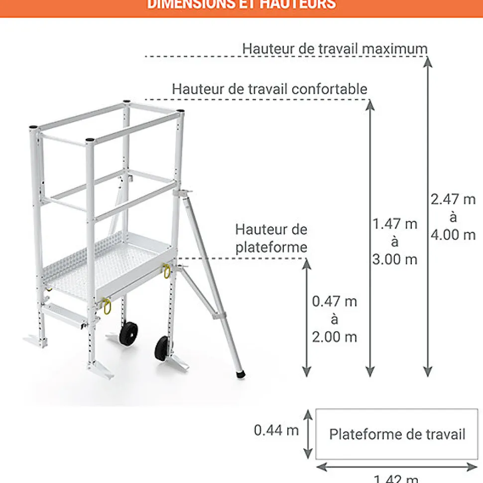 Echafaudage pour escalier - Hauteur max. de travail 4.00m - PFE