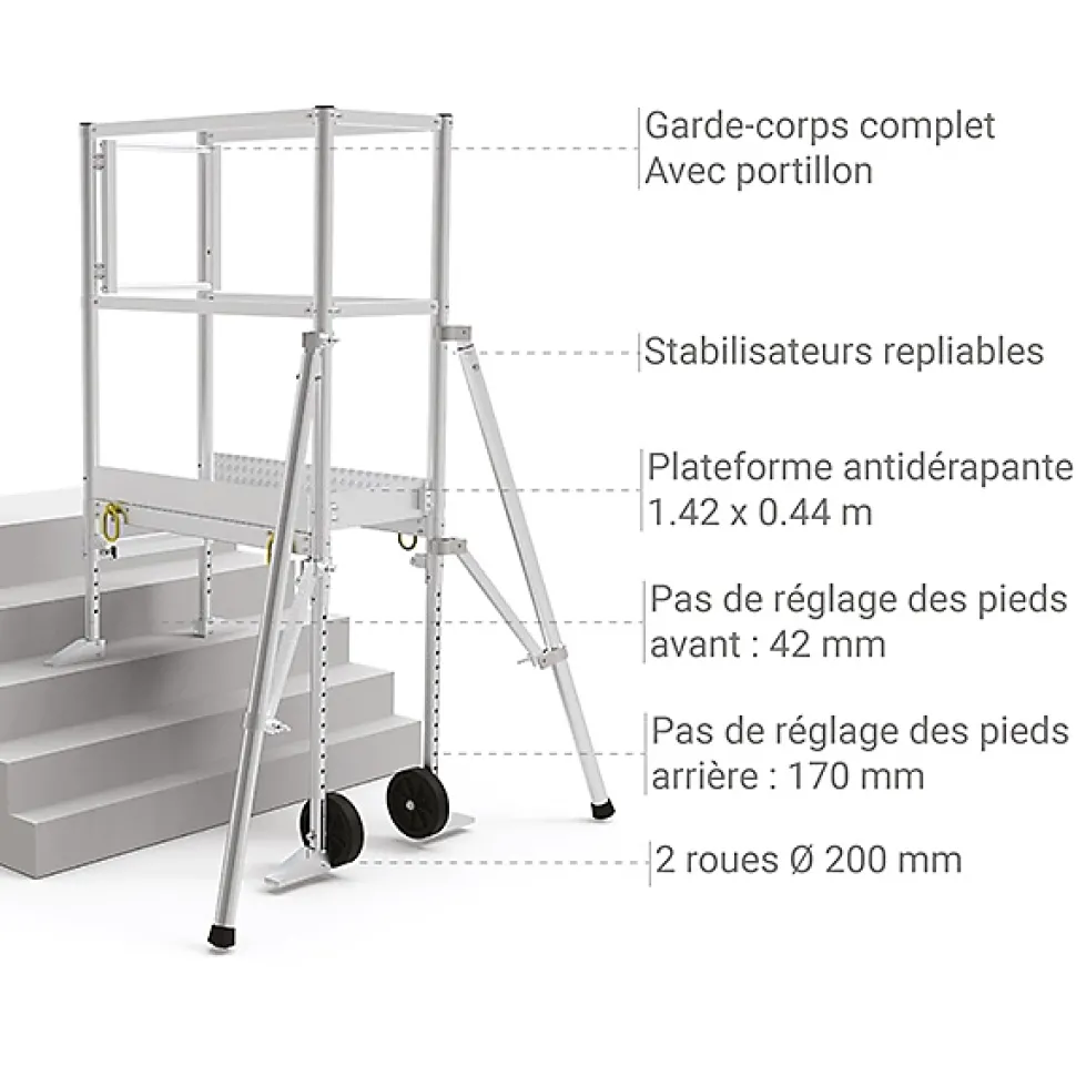 Echafaudage pour escalier - Hauteur max. de travail 4.00m - PFE