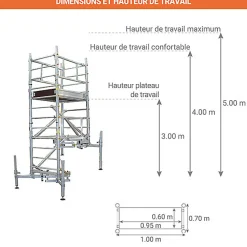 Echafaudage pour escalier : Hauteur de travail max 5.00m - ES310ESCA