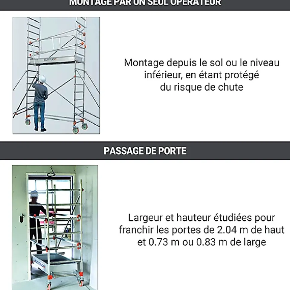 Echafaudage roulant - Hauteur de travail maximale 3.80m - 613112