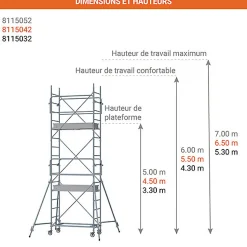 Echafaudage roulant acier - Hauteur de plateforme : 5.00m - Hauteur de travail max. : 7.00m - 8115052