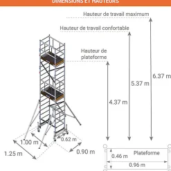 Echafaudage roulant alu - Hauteur de travail maximale de 6.37m. - ME400-PE