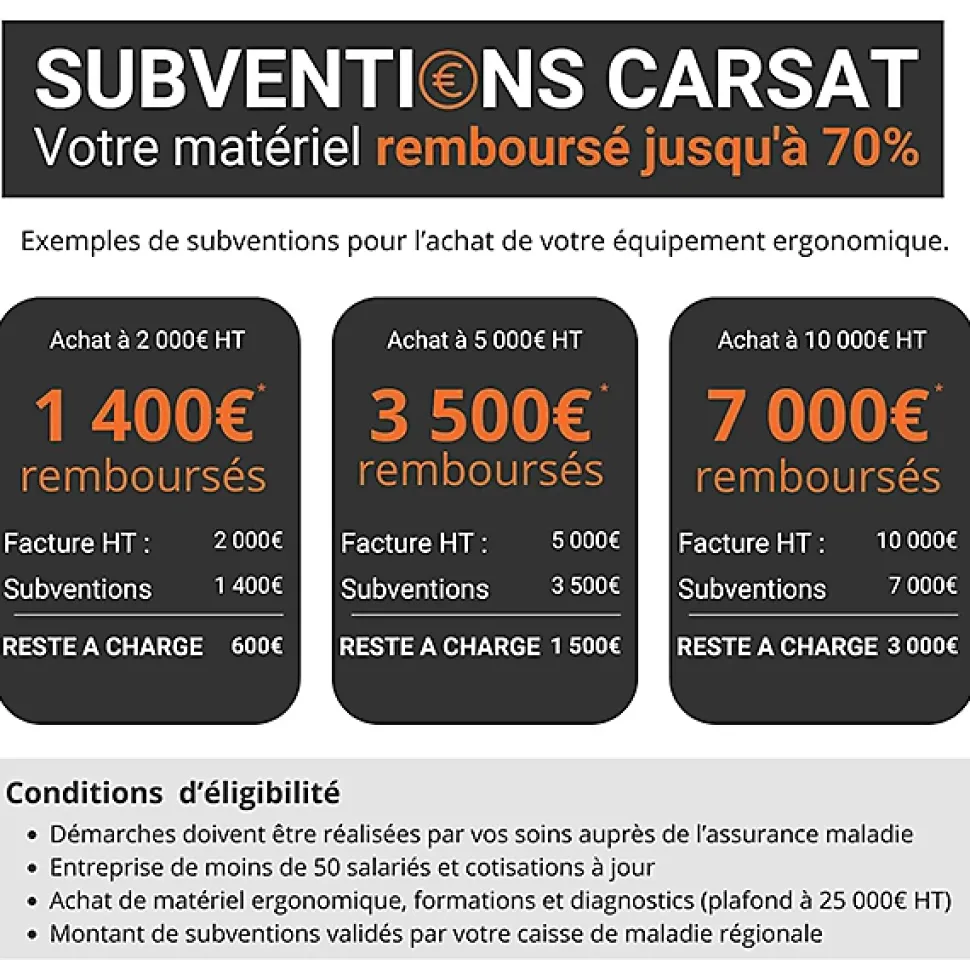 Echafaudage roulant en aluminium - Hauteur de travail max 9.85m - 22403680
