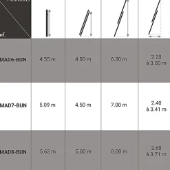 Echelle 15 à 24 marches - Hauteur d'accès max. 6.00m - MAD6-BUN